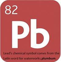 Lead Chemical Symbol