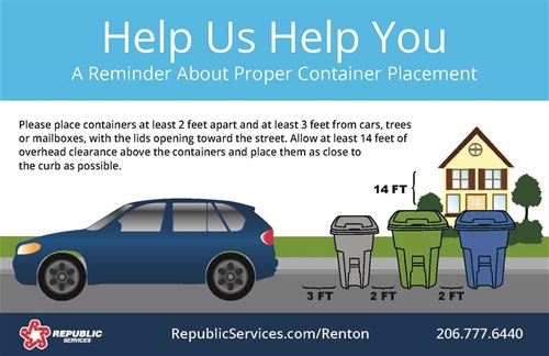 Container Placement Guide